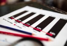 energy stocks expected growth