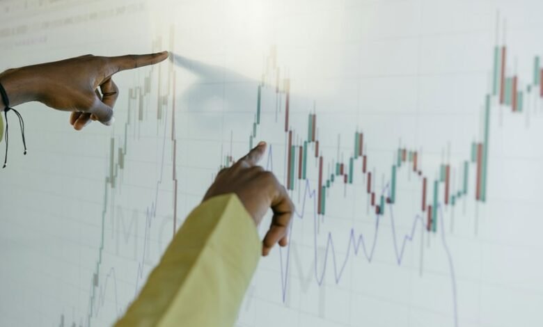 technical evaluation of devices