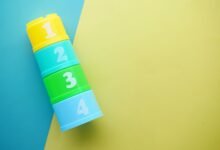 beginner guide to 18889974447