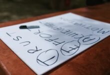 how to get started successfully