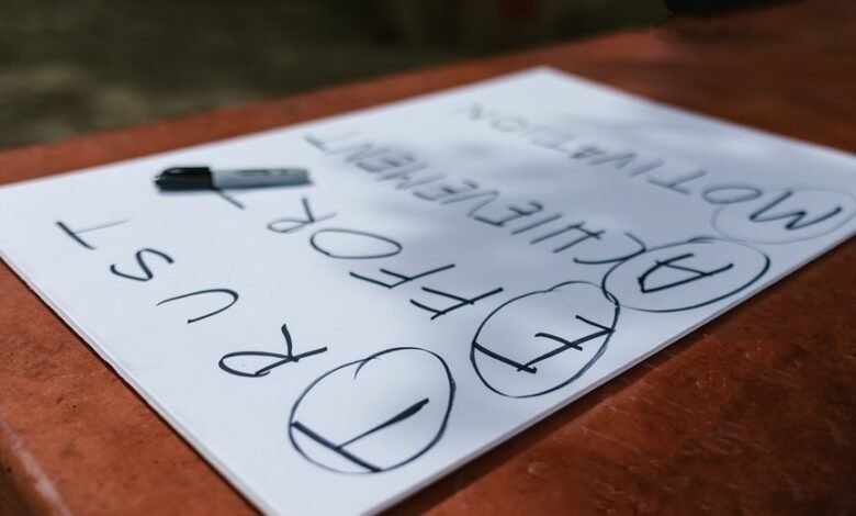how to get started successfully