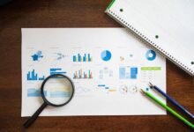 time to assess numerical value