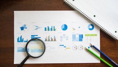 time to assess numerical value