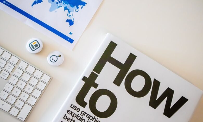 what is 2108732908 guide